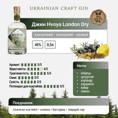 Джин Хвоя Лондон Драй характеристика