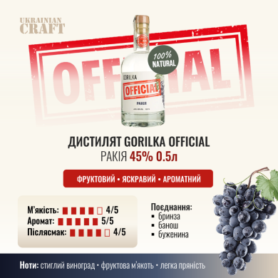 Дистиллят Горилка Офишл Ракия Gift Box, 0,5 л, Украина