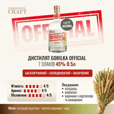 Дистиллят Горилка Офишл 7 злаков Gift Box, 0,5 л, Украина
