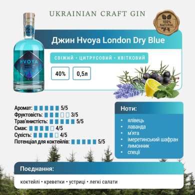 Джин Хвоя Блакитний характеристика