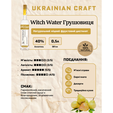 Witch Water Грушовиця характеристика
