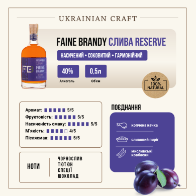 Файне Бренді Слива Резерв характеристика
