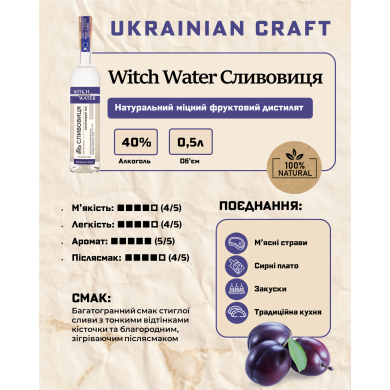 Відьмацька вода Сливовиця характеристики