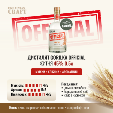 Gorilka OFFICIAL Житня характеристика