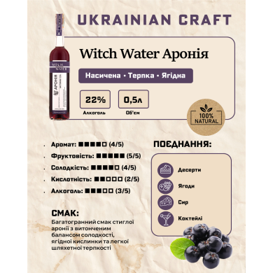 Настоянка Відьмацька вода Аронія характеристики