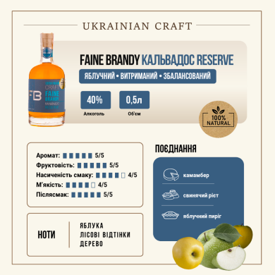 Файне Бренді Кальвадос Резерв характеристика