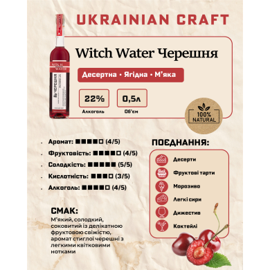 Настоянка Відьмацька вода Черешня характеристики