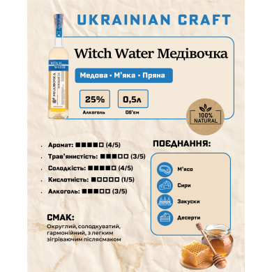 Witch Water Медівочка характеристика
