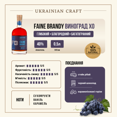 Файне Бренді Виноград XO опис