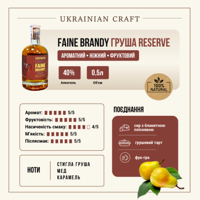 Файне Бренді Груша Резерв опис