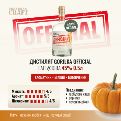 Дистилят Gorilka OFFICIAL Гарбузова характеристика