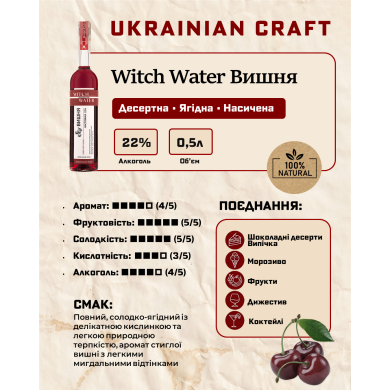 Witch Water Вишня характеристика